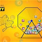 arunachal state lottery